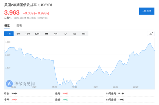 娛樂城：歐美市場暫時緩和 是危機結束還是暴風雨前的甯靜？