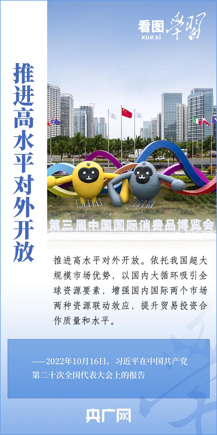 現金網：看圖學習｜以中國式現代化新成就爲世界發展提供新機遇