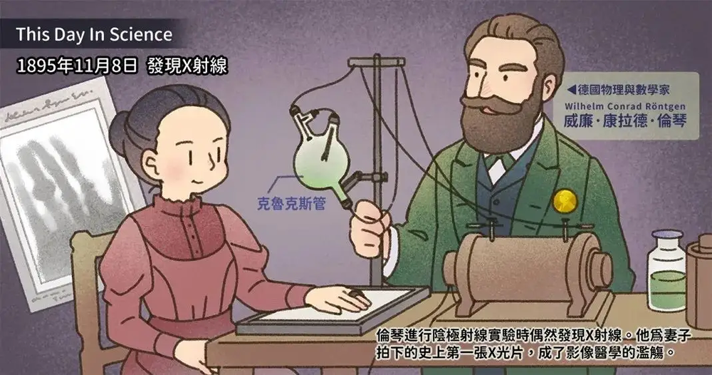 Online Casino：生物黑客：新富人的長生不老術