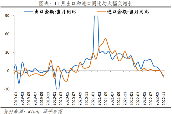 任泽平：未来1个季度左右是关键时期 投资者可适度乐观