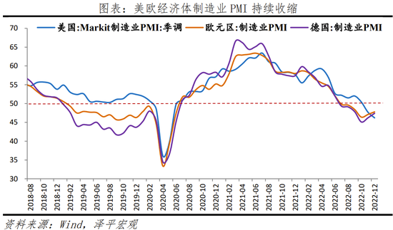 任泽平：未来1个季度左右是关键时期 投资者可适度乐观