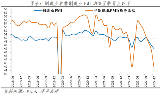 任泽平：未来1个季度左右是关键时期 投资者可适度乐观