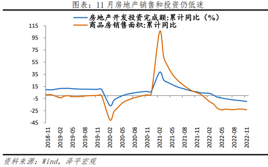 任泽平：未来1个季度左右是关键时期 投资者可适度乐观