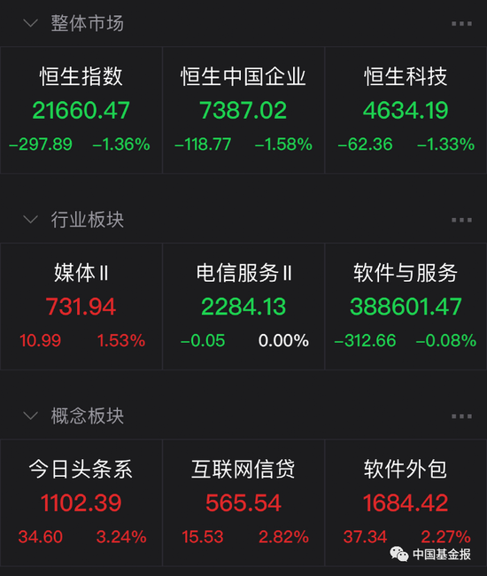今天，重磅消息刷屏！AI龙头近3月暴涨137%！《狂飙》剧组严正声明：不实！纯属造谣！