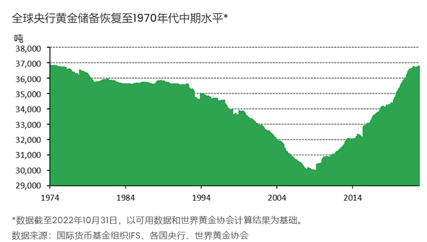 金价年内有望触及至1950美元！黄金股应声走强 大唐潼金涨超4%