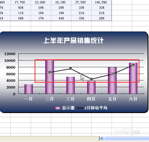 关于贴吧里的什么是线上的信息